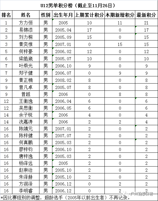 体育20190927174057 体育20190927174057