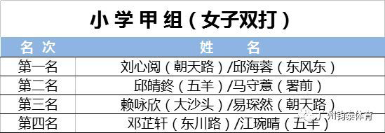 钧泰体育20190927145212